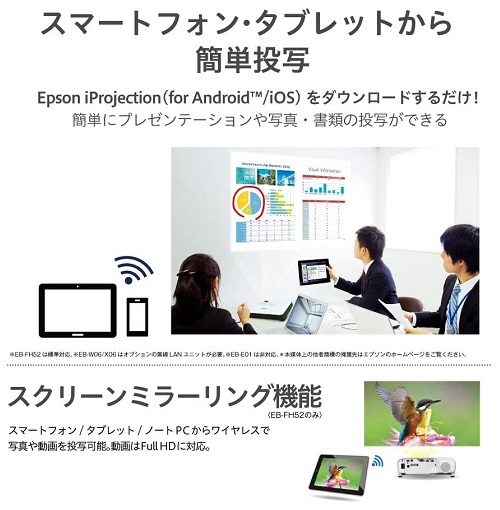 【EPSON】ビジネスプロジェクター 液晶 4000lm FullHD 3.1kg