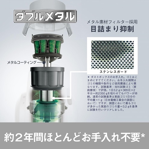 【Panasonic】掃除機 サイクロン からまないブラシ 親子ノズル搭載 WH