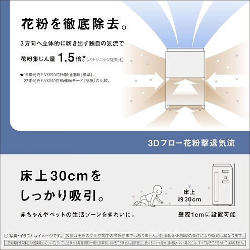 【Panasonic】加湿空気清浄機 ナノイーX 9.6兆 エコナビ搭載 ～31畳