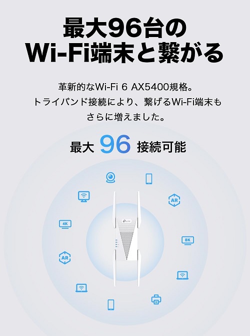 【TP-Link】Wi-Fi6 AX5400規格 トライバンド 無線LAN中継機