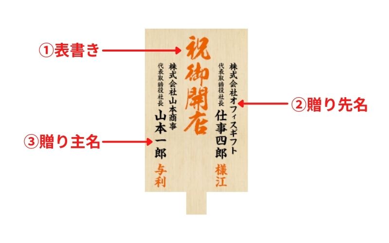 なぜお祝いに胡蝶蘭を贈るの?】理由やマナー・相場などをまとめて解説! | 開業・開店・移転祝いにWebカタログギフト「オフィスギフト」 なぜお祝いに胡蝶蘭を贈るの?】理由やマナー・相場などをまとめて解説! | 開業・開店・移転祝いにWebカタログギフト「オフィスギフト」