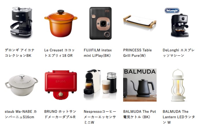 30000円ギフト内容