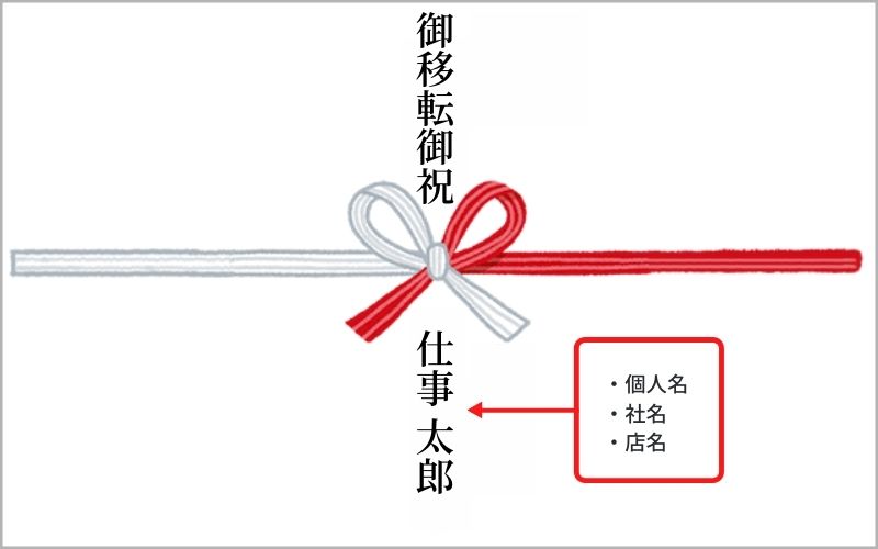 移転祝いに贈る花以外のおすすめギフト オフィスや事務所に贈るお祝いの定番は胡蝶蘭だけじゃない 選び方のコツ マナーも解説 開業 開店 移転 祝いにwebカタログギフト オフィスギフト