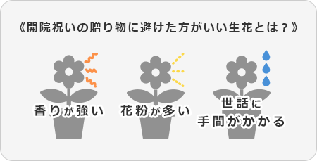 《開院祝いの贈り物に避けた方がいい生花とは？》