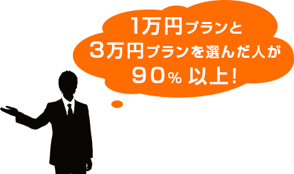 1万円プランと3万円プランを選んだ人が90%以上！
