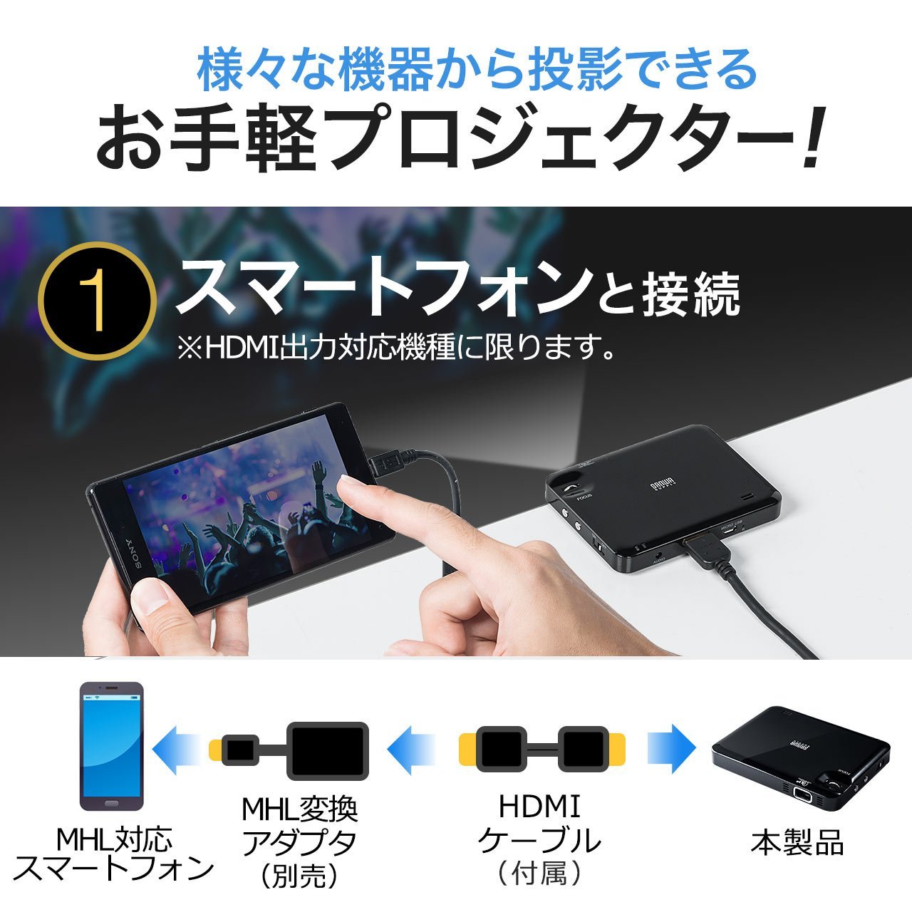 【サンワダイレクト】高性能小型モバイルプロジェクター