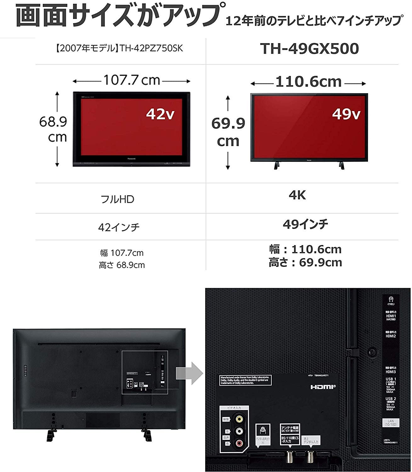 【Panasonic 】49V型 4K 最新型液晶テレビ（設置可）