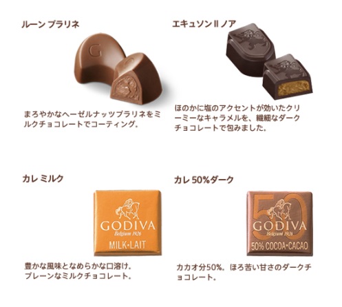 【GODIVA】ゴールドコレクション 8粒