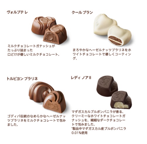 【GODIVA】ゴールドコレクション 8粒