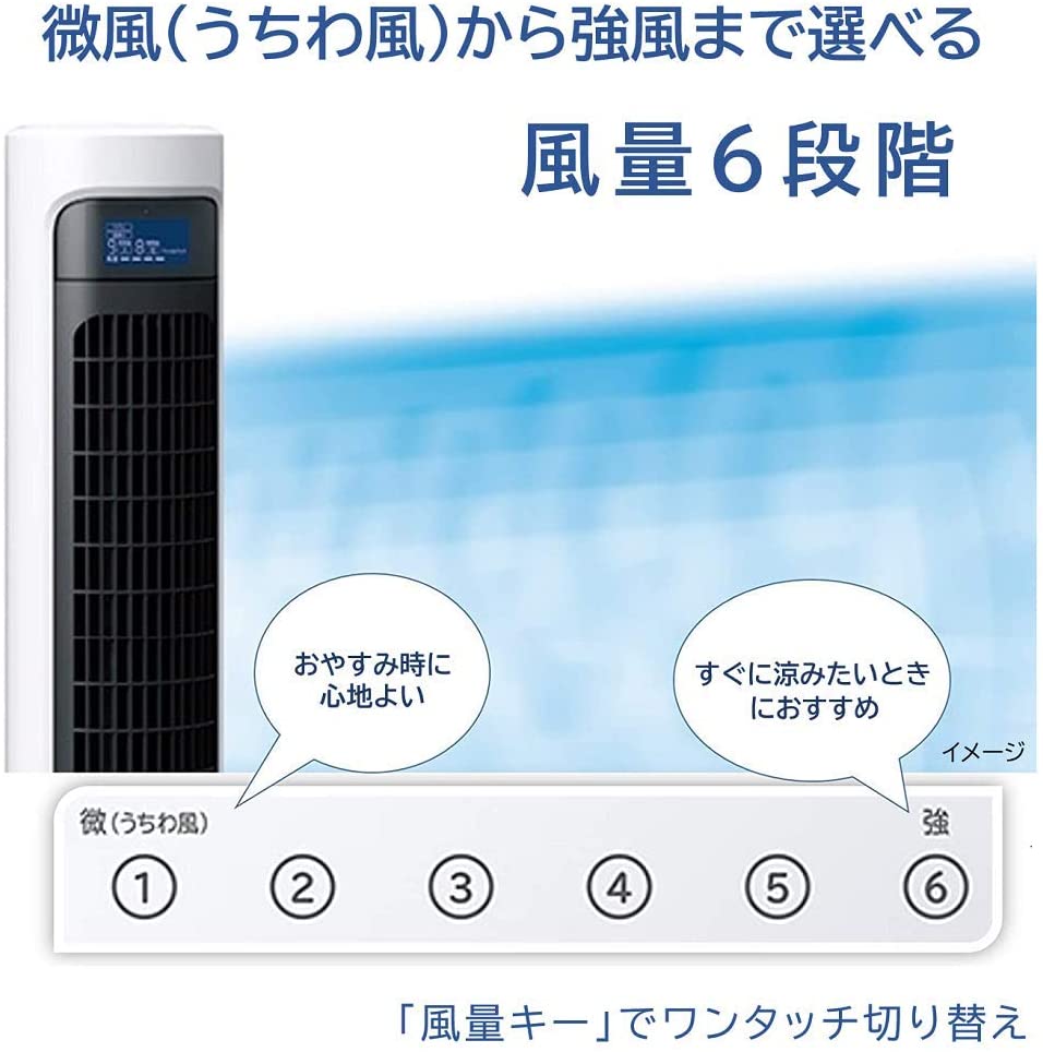 日立 Hitachi タワーファンスリム Dcモーター リモコン付き 開業 開店 移転祝いにwebカタログギフト オフィスギフト