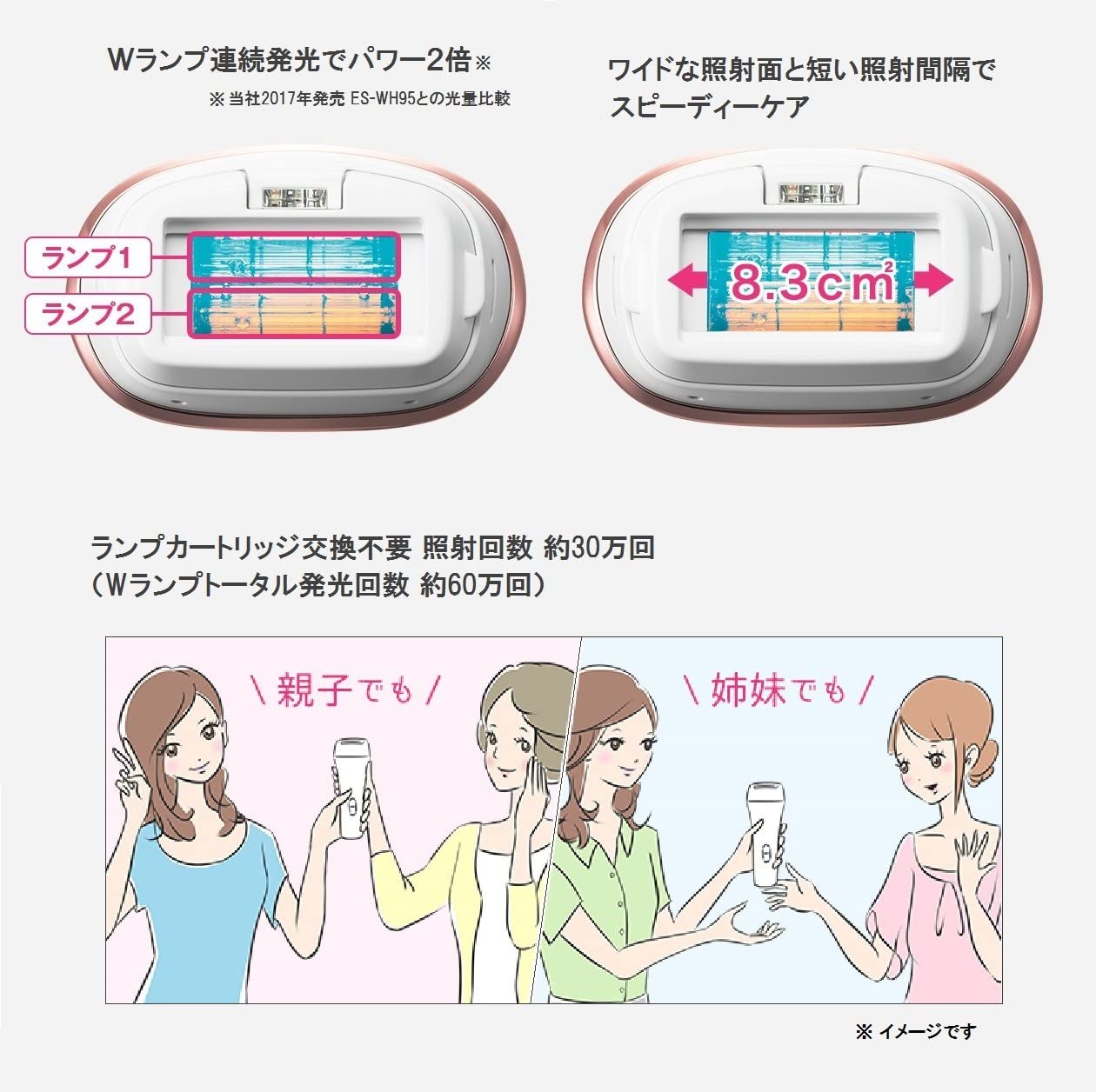 【パナソニック(Panasonic)】光美容器 光エステ ボディ&フェイス用 ピンク