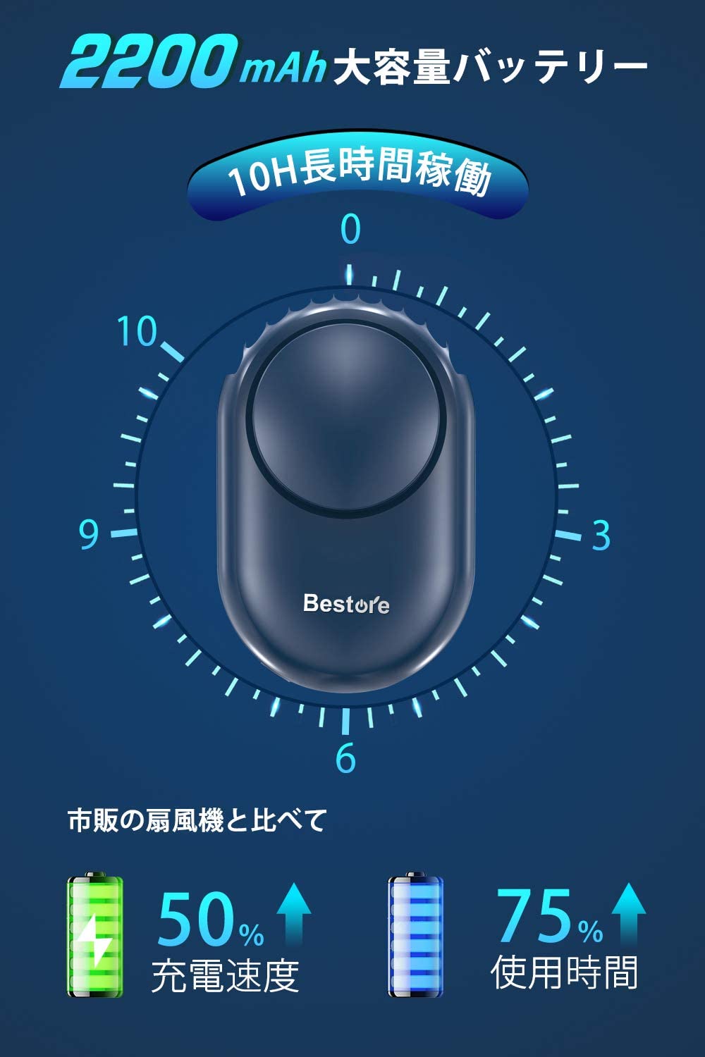 Bestore 携帯扇風機 首掛け扇風機 USB充電式 （ブルー）