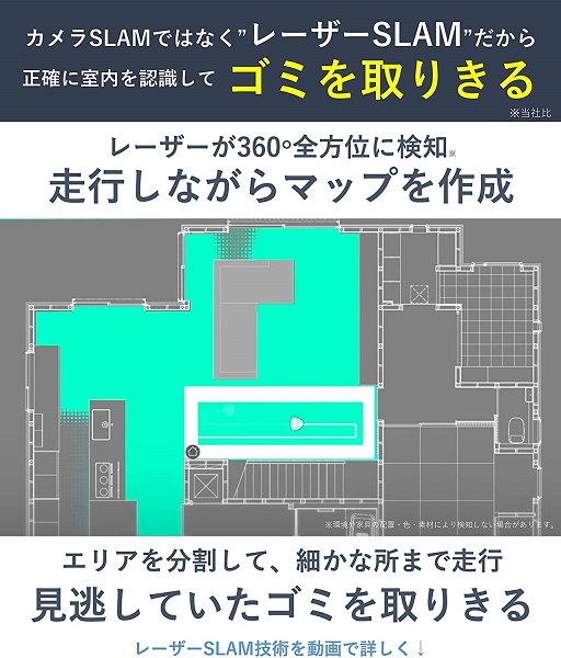 パナソニック RULOお掃除ロボット WH