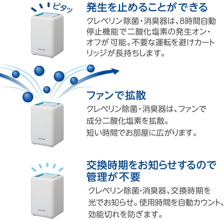 ドウシシャ 除菌消臭器 クレベリンLED搭載(WH)