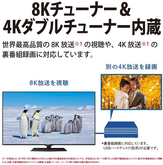 シャープ 8K液晶テレビ