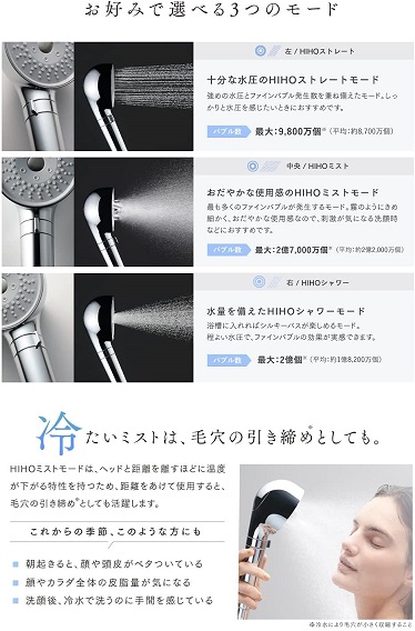 マイトレックス ヒホウファインバブル