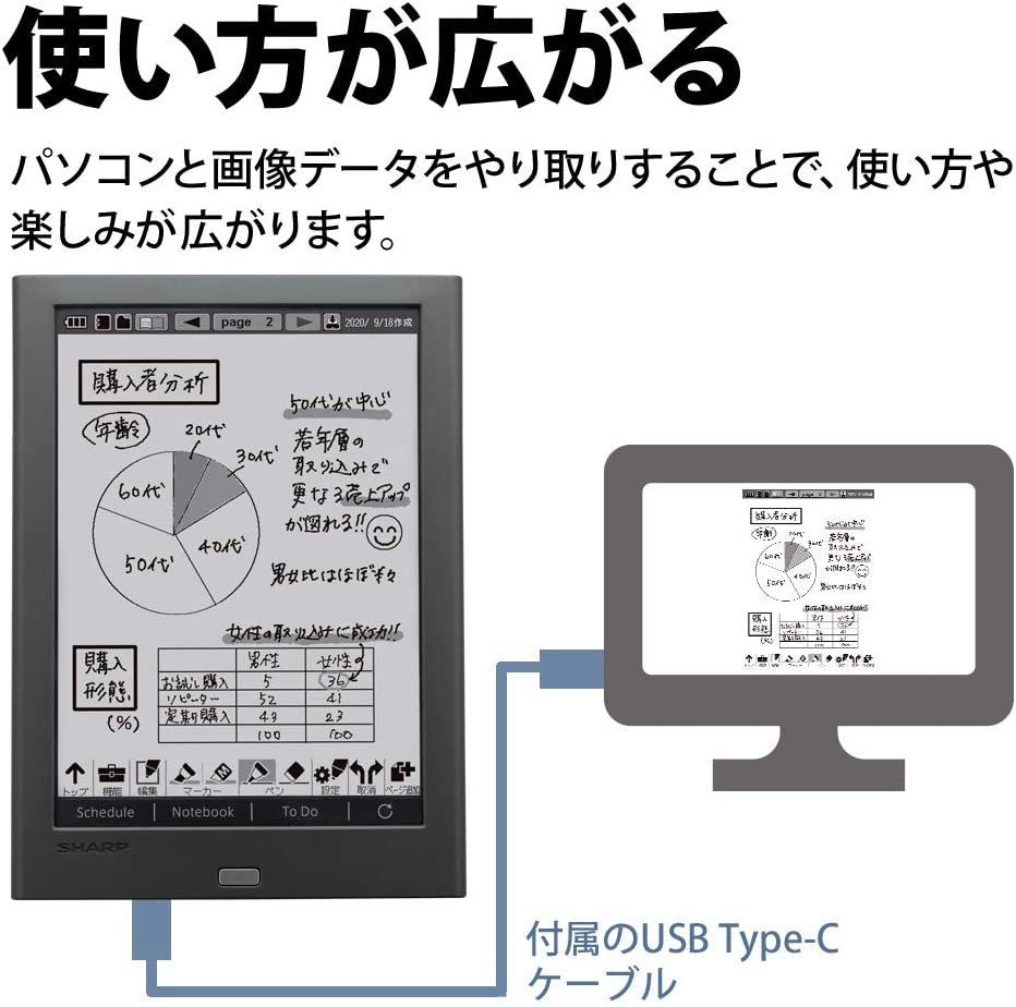 【SHARP】手帳機能付き 電子メモ