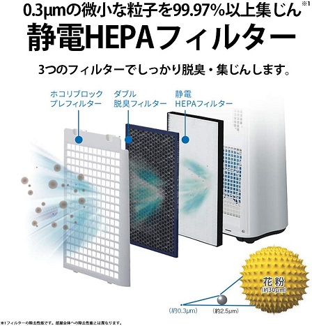 【SHARP】加湿空気清浄機 プラズマクラスター7000 WH |開業・開店・移転祝いにWebカタログギフト「オフィスギフト」