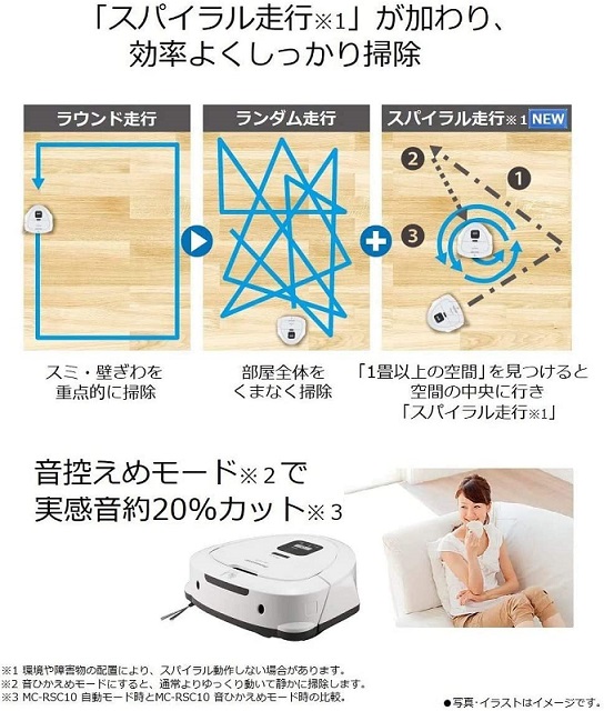 【Panasonic】RULO mini お掃除ロボット ルーロミニ WH