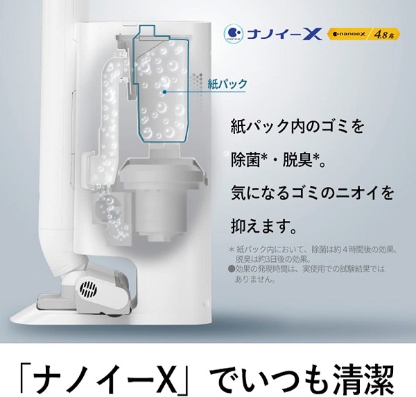 【Panasonic】コードレス掃除機 WH