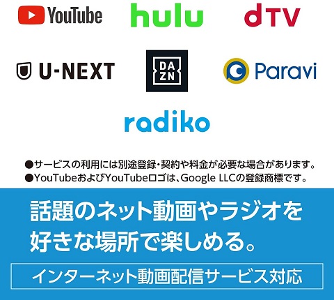 【Panasonic】ポータブルテレビ