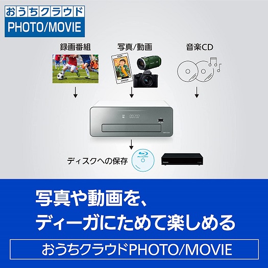 【Panasonic】ブルーレイディスクレコーダー 2TB