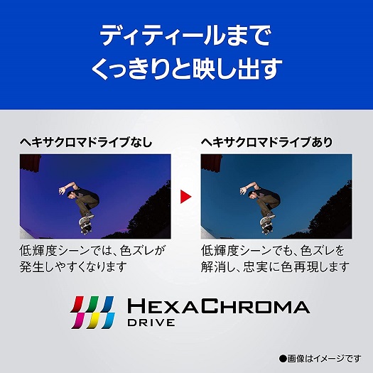 【Panasonic】5V型 4Kダブルチューナー内蔵