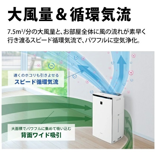 【シャープ】加湿空気清浄機 プラズマクラスターNEXT 18畳 WH |開業・開店・移転祝いにWebカタログギフト「オフィスギフト」