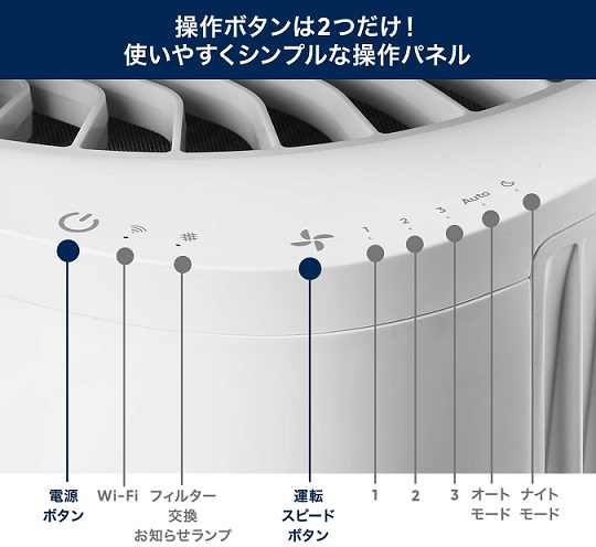 【ブルーエア】空気清浄機  5240i 