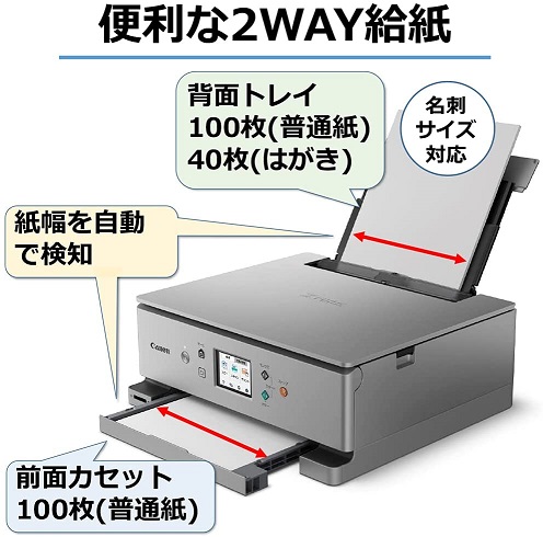 【Canon】A4インクジェット複合機 SV