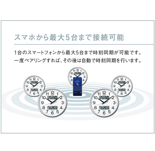 【セイコークロック】どこでも正確な時刻を表示 WH