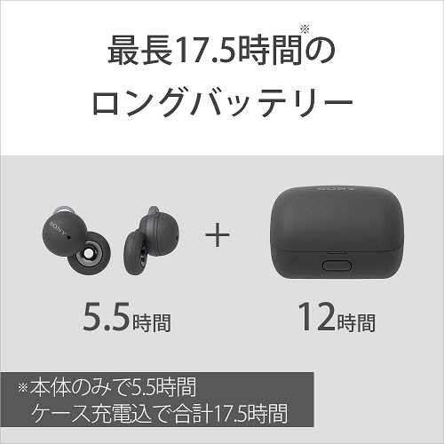 【SONY】LinkBuds 完全ワイヤレスイヤホン BK