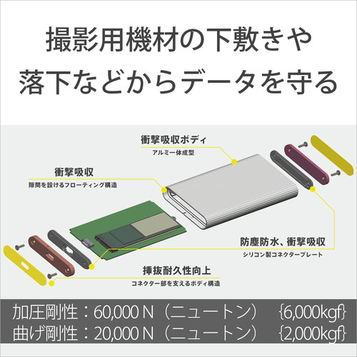 【SONY】ポータブルSSD 防水防塵 500GB silver