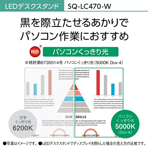 【Panasonic】LEDデスクライト WH