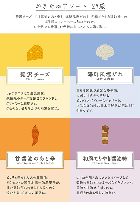 【かきたねキッチン】柿の種 アソート 24袋
