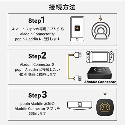 【PopIn Aladdin】ワイヤレスHDMI Aladdin Connector