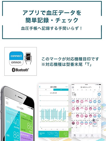 【オムロン】上腕式血圧計 プレミアム19シリーズ