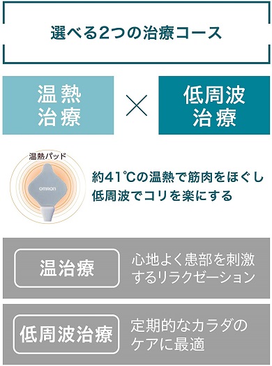 【オムロン】温熱低周波治療器 2つの治療コース WH