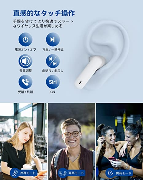 【Cool-Voice】Bluetooth 5.1 ワイヤレスイヤホン WH