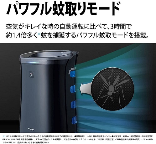 【SHARP】プラズマクラスター7000 空気清浄機 蚊取機能 BK