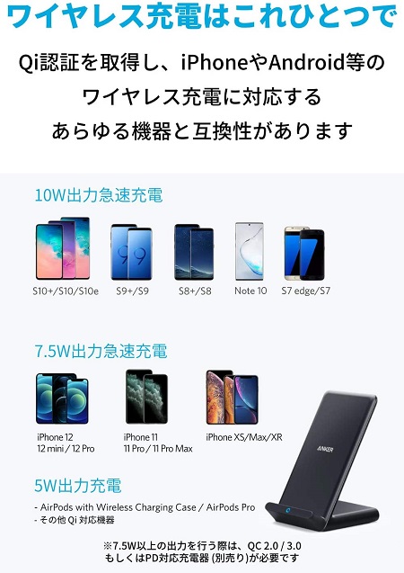【Anker】PowerWave 10 Stand ワイヤレス充電器 BK