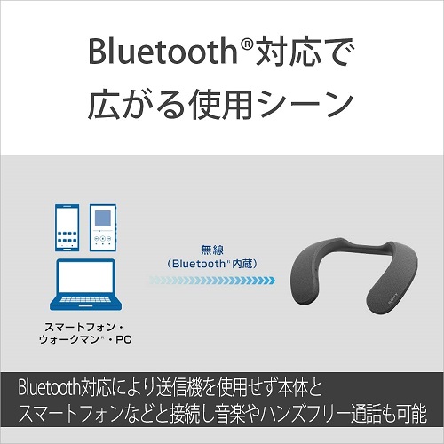 【SONY】ワイヤレスネックバンドスピーカー