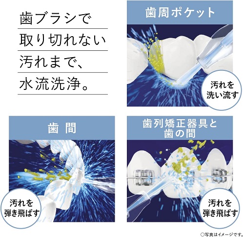 【Panasonic】口腔洗浄器 ジェットウォッシャー ドルツ WH