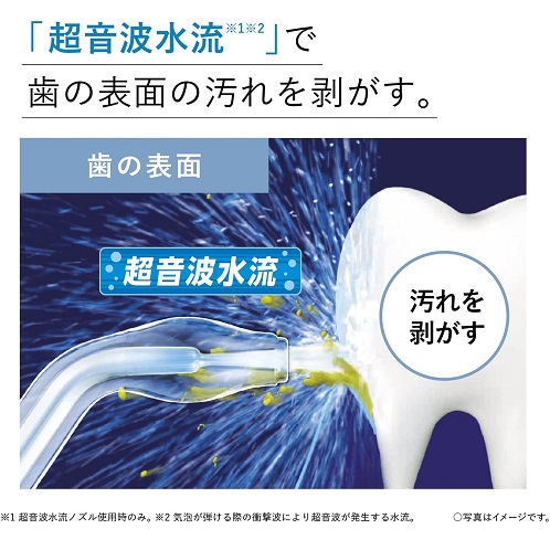 【Panasonic】口腔洗浄器 ジェットウォッシャー ドルツ WH