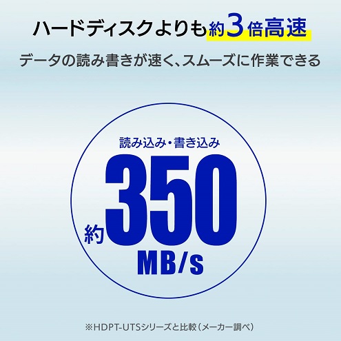 【IO DATA】ポータブルSSD 2TB パソコンに最適