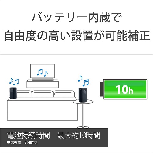 【SONY】リアスピーカー バッテリー内蔵