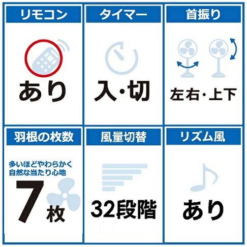 【SHARP】リビング扇風機 DCモーター搭載 /リモコン付き