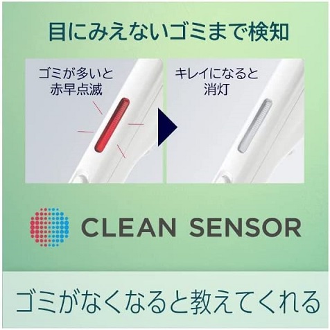 【Panasonic】紙パック式掃除機 ハウスダストセンサー搭載