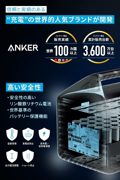 【Anker】ポータブル電源 防災/非常用電源 大容量