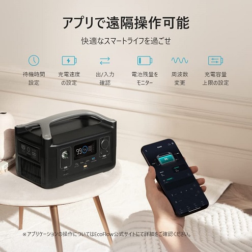 【EcoFlow】ポータブル電源 ソーラーパネル60W